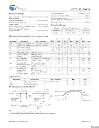 CY7C1021BNV33L-15ZXCT數據表 頁面 3