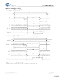 CY7C1021BNV33L-15ZXCT Datenblatt Seite 6