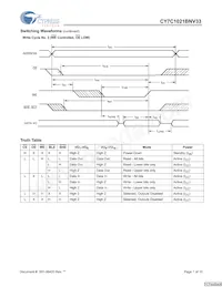 CY7C1021BNV33L-15ZXCT數據表 頁面 7