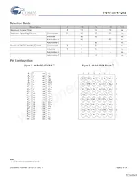 CY7C1021CV33-15ZSXAT數據表 頁面 2
