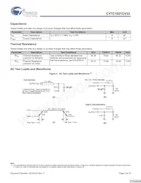 CY7C1021CV33-15ZSXAT數據表 頁面 5