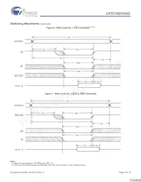 CY7C1021CV33-15ZSXAT Datenblatt Seite 8