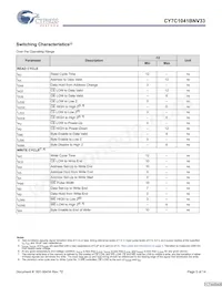 CY7C1041BNV33L-12VXCT Datenblatt Seite 5