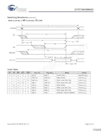 CY7C1041BNV33L-12VXCT數據表 頁面 9