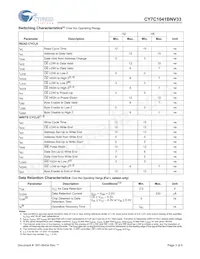 CY7C1041BNV33L-15ZXCT Datenblatt Seite 3