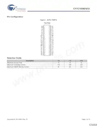 CY7C1059DV33-12ZSXIT Datasheet Pagina 2