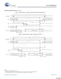 CY7C1059DV33-12ZSXIT Datasheet Page 7