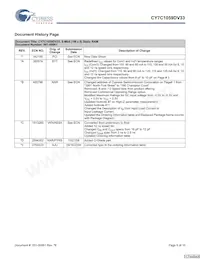 CY7C1059DV33-12ZSXIT數據表 頁面 9