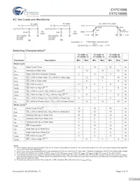 CY7C109B-15ZXCT Datasheet Page 3