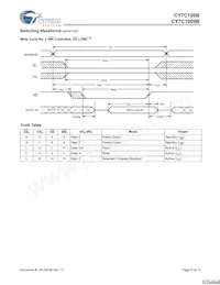 CY7C109B-15ZXCT Datasheet Page 6