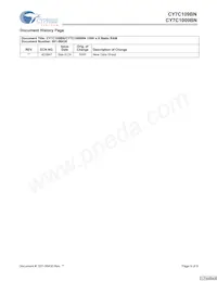 CY7C109BNL-15VC Datasheet Pagina 9