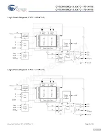 CY7C11681KV18-450BZC Datasheet Page 2