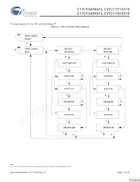 CY7C11681KV18-450BZC Datasheet Page 11