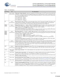 CY7C12501KV18-450BZXC Datasheet Pagina 7