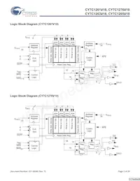 CY7C1263V18-400BZC Datenblatt Seite 2