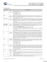 CY7C1263V18-400BZC Datenblatt Seite 6