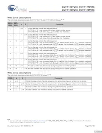 CY7C1263V18-400BZC Datenblatt Seite 11