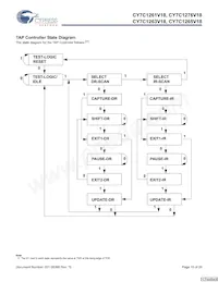CY7C1263V18-400BZC Datenblatt Seite 15