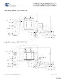 CY7C12681KV18-400BZXC Datenblatt Seite 3