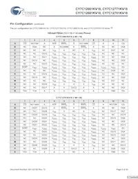 CY7C12681KV18-400BZXC Datasheet Pagina 6