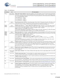 CY7C12681KV18-400BZXC Datasheet Pagina 7