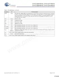 CY7C12681KV18-400BZXC Datenblatt Seite 8