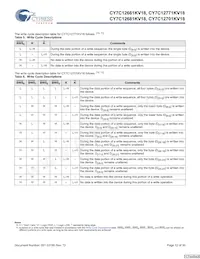 CY7C12681KV18-400BZXC數據表 頁面 12