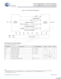CY7C12681KV18-400BZXC數據表 頁面 16