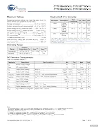 CY7C12681KV18-400BZXC數據表 頁面 21