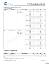 CY7C12681KV18-400BZXC數據表 頁面 22