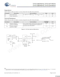 CY7C12681KV18-400BZXC數據表 頁面 23