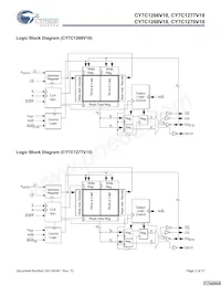 CY7C1270V18-375BZI數據表 頁面 2