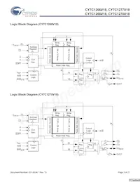 CY7C1270V18-375BZI Datenblatt Seite 3