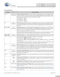 CY7C1270V18-375BZI數據表 頁面 6