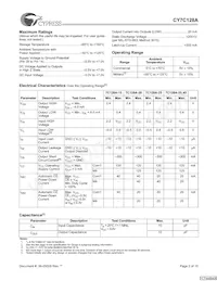 CY7C128A-35VC Datasheet Pagina 2