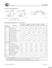 CY7C128A-35VC Datenblatt Seite 3