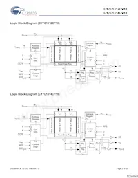 CY7C1312CV18-250BZI Datasheet Pagina 2