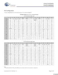 CY7C1312CV18-250BZI Datasheet Pagina 4