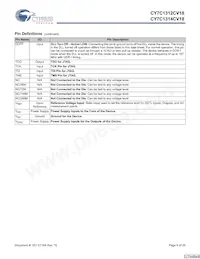 CY7C1312CV18-250BZI Datenblatt Seite 6