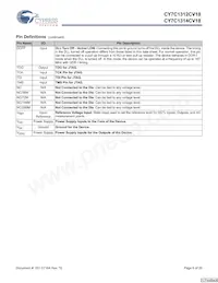 CY7C1312CV18-250BZI Datasheet Pagina 6