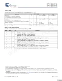 CY7C1312CV18-250BZI Datenblatt Seite 9