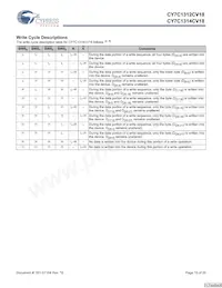 CY7C1312CV18-250BZI Datasheet Pagina 10