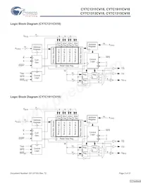 CY7C1315CV18-250BZI Datasheet Pagina 2