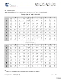 CY7C1315CV18-250BZI Datasheet Pagina 4