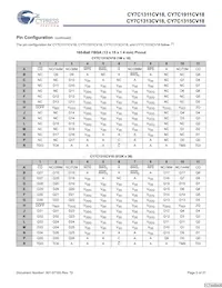 CY7C1315CV18-250BZI Datasheet Pagina 5