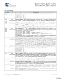 CY7C1315CV18-250BZI Datasheet Pagina 6