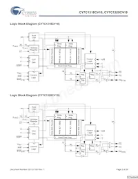 CY7C1318CV18-250BZI Datenblatt Seite 2