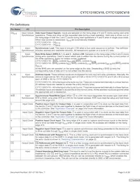 CY7C1318CV18-250BZI Datasheet Pagina 6