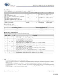 CY7C1318CV18-250BZI Datasheet Pagina 10