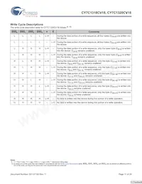 CY7C1318CV18-250BZI Datenblatt Seite 11